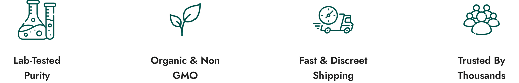 Guarantee & safe checkout