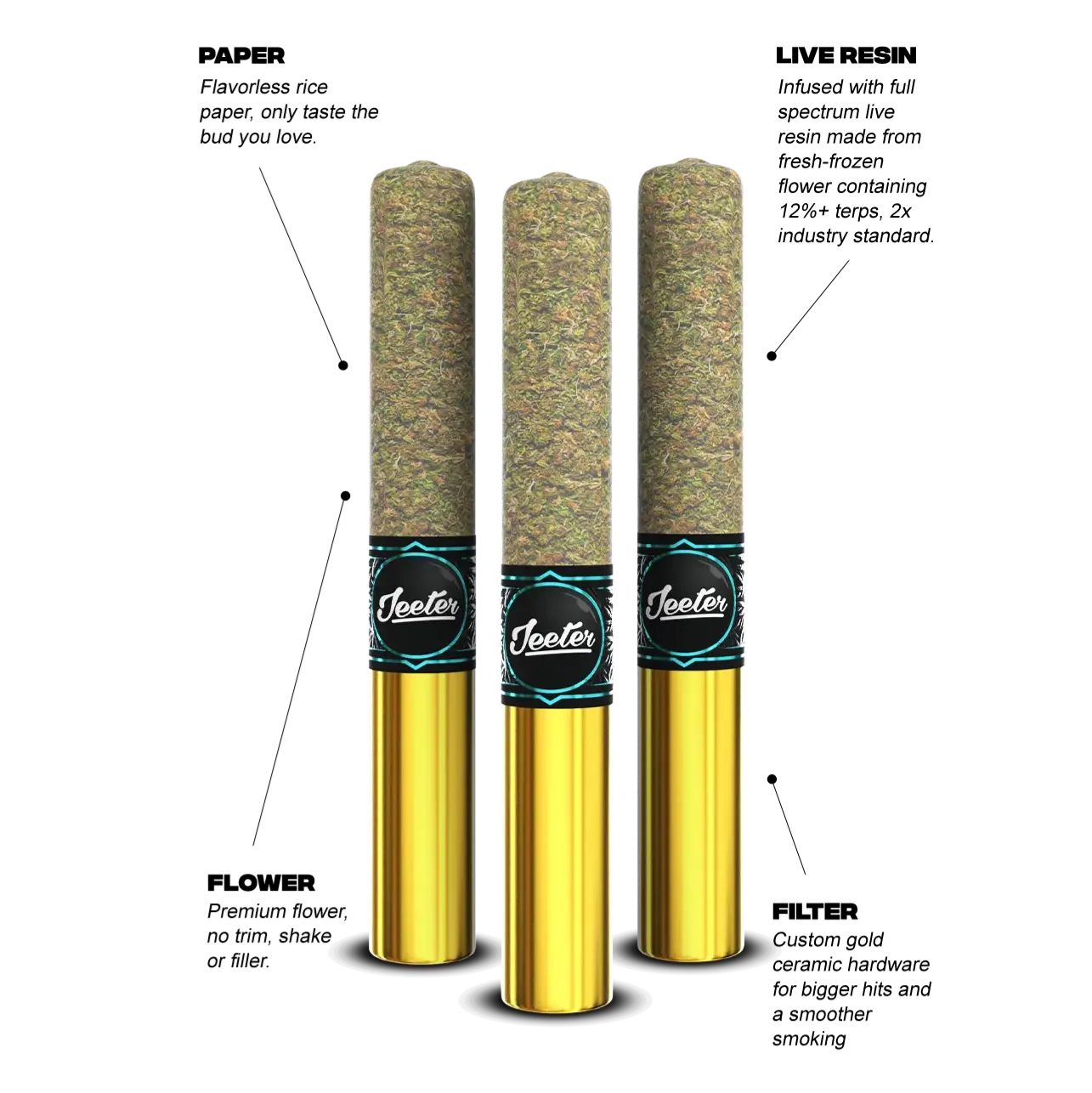 66043c4ef0c79abe09261734_callouts-cannon-v2_cropped_processed_by_imagy
