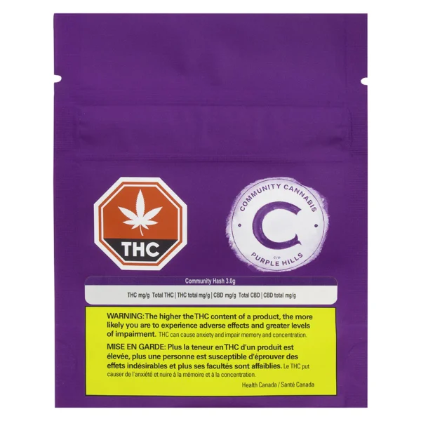 Community - Hash 3.g