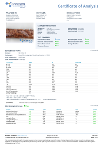 LAB Results for Camino - 'Balance' Orchard Peach Gummies