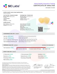 LAB Results for Camino - Sparkling Pear Social Gummies