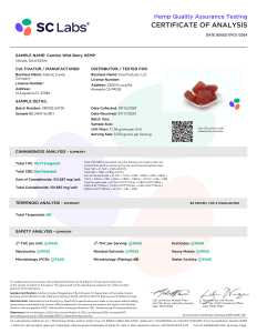Lab Results Camino Chill Wild Berries